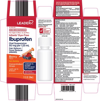 Infants Ibuprofen Image (255 E9 Infants Ibuprofen Image)